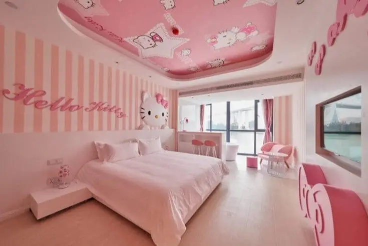 Hello Kitty Room Decor